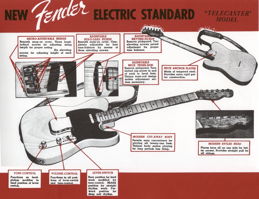 Fender Telecaster flyer 1952